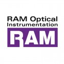RAM Optical RetroKit